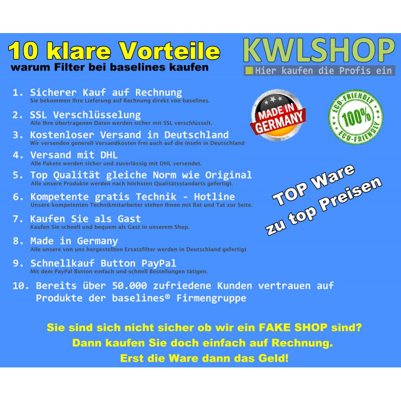 10x Ersatzfilter Für Wolf CWL-300/400B - G4 Filtereinsatz Made In Germany